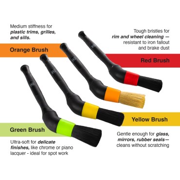 НАБОР КИСТЕЙ ДЛЯ ВНЕШНИХ ПОВЕРХНОСТЕЙ - EXTERIOR BRUSH SET